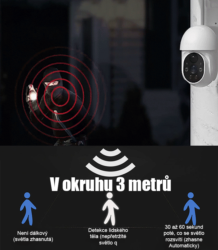 【360° panoramatický pohled / Bez potřeby Wi-Fi】Simulovaná monitorovací kamera pouliční osvětlení