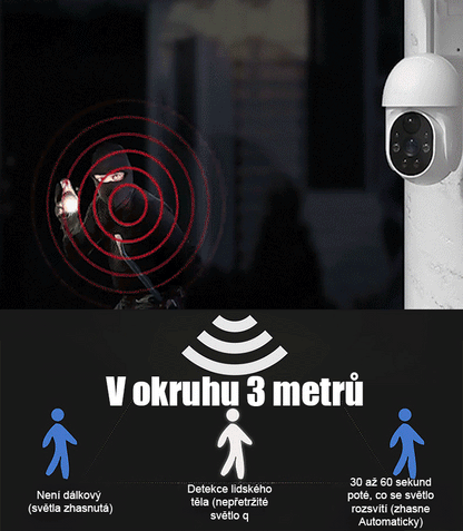 【360° panoramatický pohled / Bez potřeby Wi-Fi】Simulovaná monitorovací kamera pouliční osvětlení