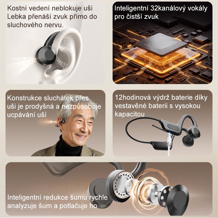 Kostní vedení sluchátek Bluetooth naslouchátka