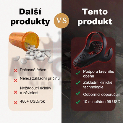 Mužské zdravotní zařízení