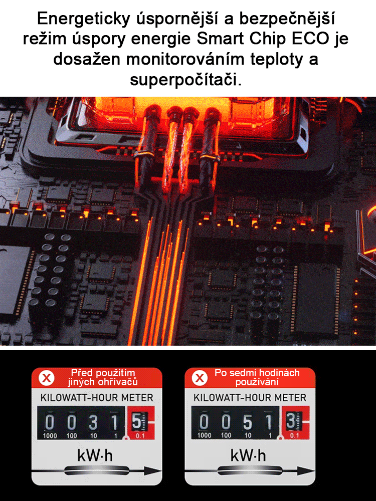 Úsporný rychlohřívací teplovzdušný ventilátor
