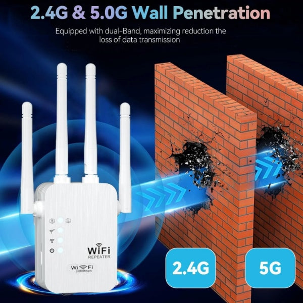 Dvoupásmový WiFi zesilovač | WIFINA