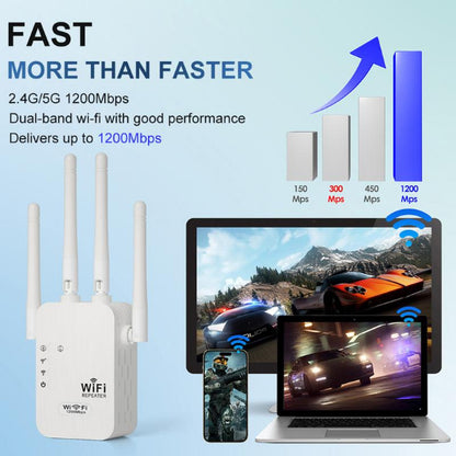 Dvoupásmový WiFi zesilovač | WIFINA